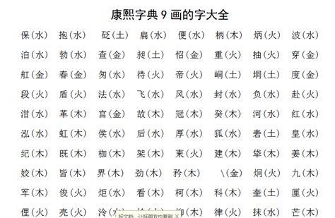 九筆畫的字|9劃的字,9畫的字,9畫漢字大全 